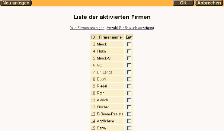 Firmen Liste