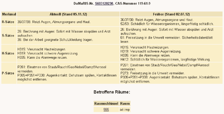 Menüpunkt Aktualisierungen