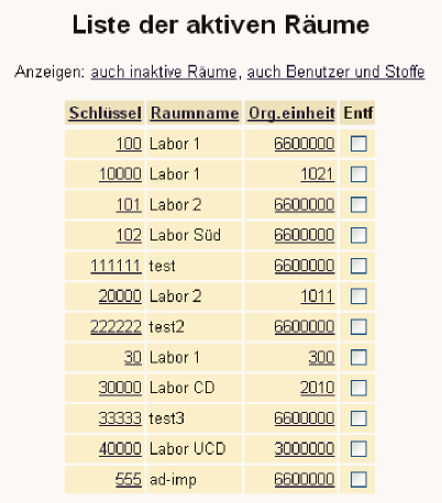 Liste der verfügbaren Räume