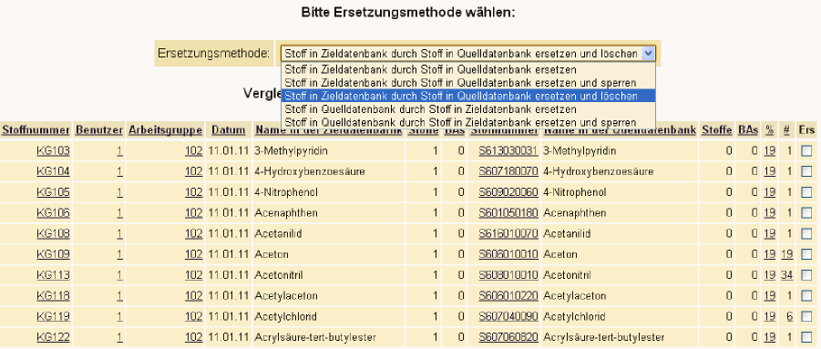 Modul Stoffe abgleichen Ersetzung