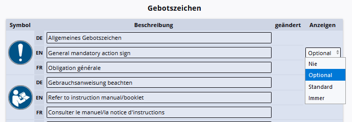 Verfügbare Anzeigeoptionen für Symbole auf der Betriebsanweisung