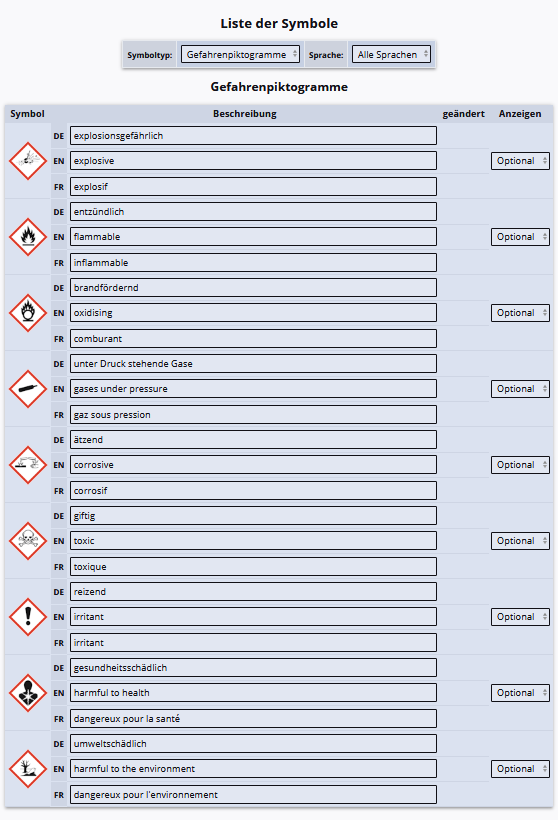 Liste der verfügbaren Symbole