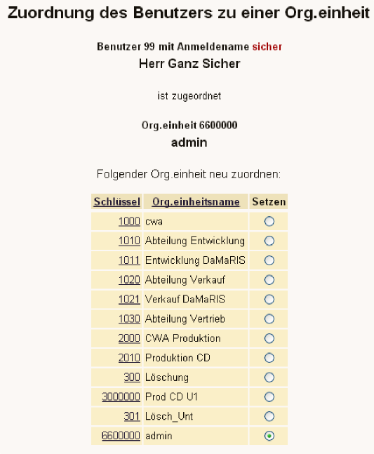 Zuordnung zu einer Organisationseinheit