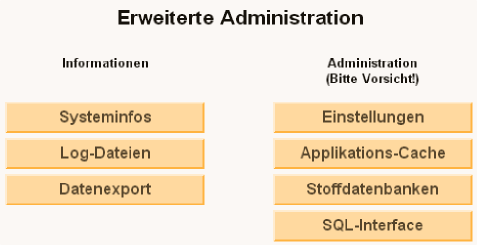 Untermenüpunkte Serververwaltung