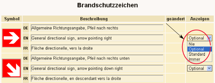 Verfügbare Anzeigeoptionen für Symbole auf der Betriebsanweisung