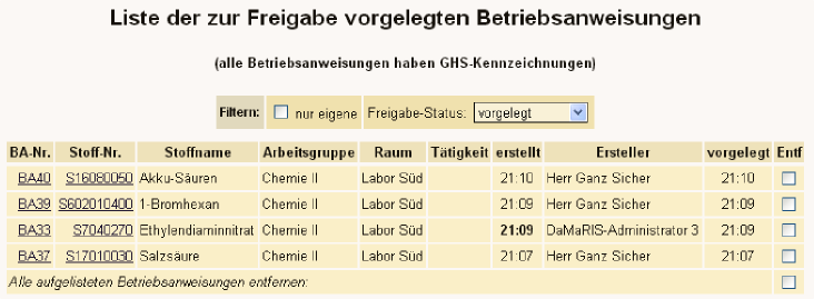 Liste der freizugebender BAs