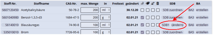 SBD Katasterliste nach Upload