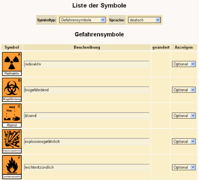 Liste der verfügbaren Symbole