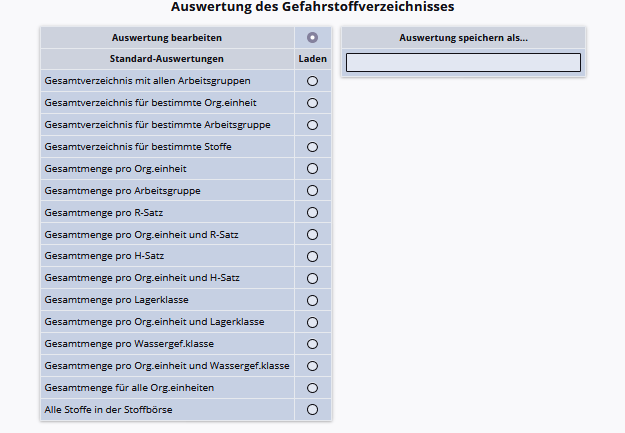 Auswertungen vordefinierte Berichte