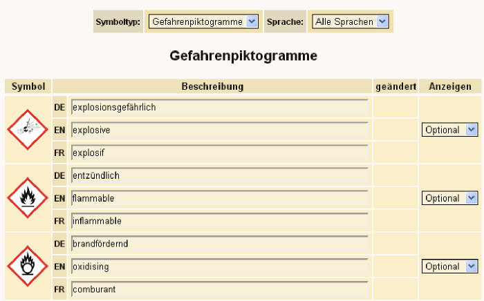 Liste der verfügbaren Symbole