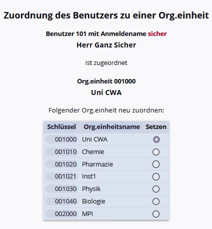 Zuordnung zu einer Organisationseinheit