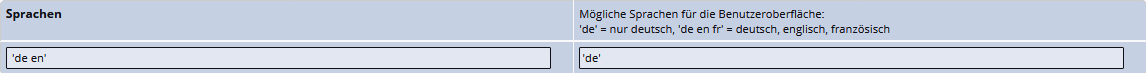 Terminologie und Meldungen: Sprachen deutsch englisch