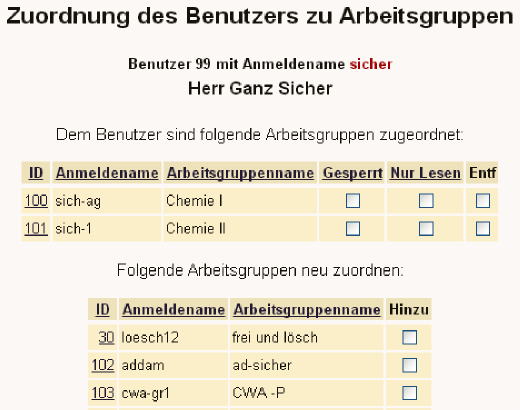 Zuordnung zu einer Arbeitsgruppe