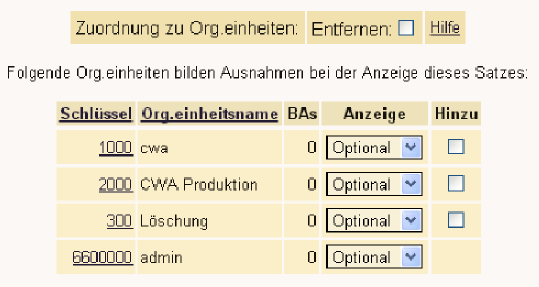 Zuordnung des freien Satzes zu Organisationseinheiten
