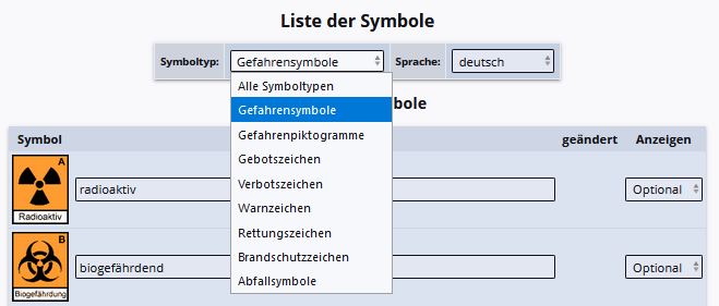 Liste der Symbole nachh Typ