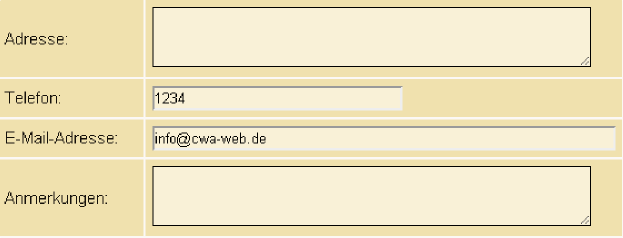 Nutzer Kontaktdaten