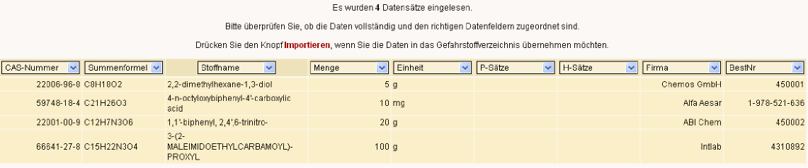 Stoffdaten eingelesen