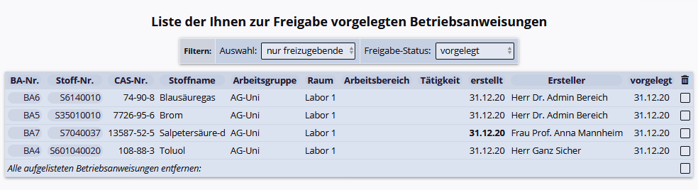 Liste der freizugebender BAs