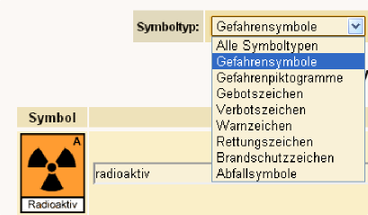 Liste der Symbole nachh Typ