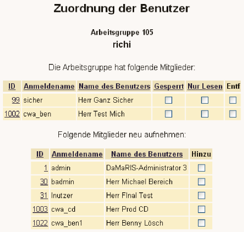 Arbeitsgruppe Mitglieder zuordnen