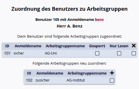 Zuordnung zu einer Arbeitsgruppe